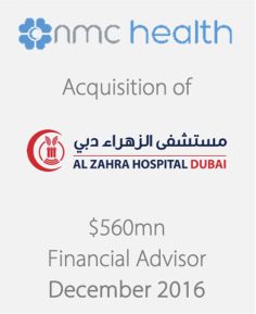 HEALTHCARE / Services